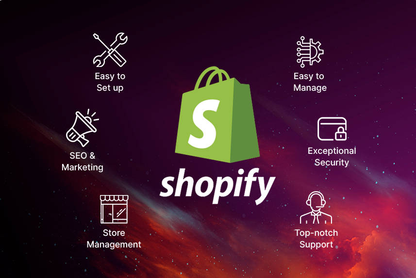 Shopify Online Retail Store Showcase Dashboard Mockup
